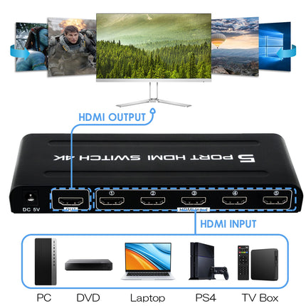 TCNEWCL HDMI-lüliti 5 sisse 1 väljund 4K, HDMI-lüliti valija 5-pordiline videokonsool IR-kaugjuhtimispuldiga, mis toetab UHD 3D-d PS4, Xboxi, Blu-Ray-mängija, TV, DVD jaoks