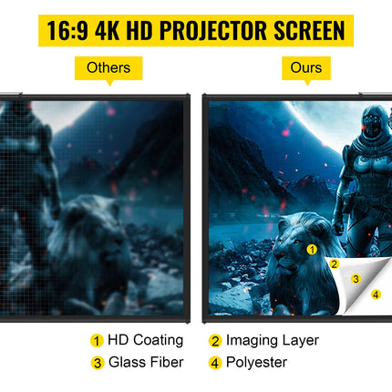 VEVOR 16:9 Projector Screen Tripod 4K HD Roll-up Screen 160 Degree Viewing Angle Projection Screen 244x137cm Presentation Wall 279.4cm Diagonal Tripod Screen for Home Theater Meeting Room Weddings