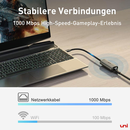 uni USB C Etherneti adapter 1000Mbps, Thunderbolt USB C RJ45 LAN võrguadapter, ühildub iPhone 16, iPad Pro/Air, MacBook Pro/MacBook Air, Galaxy S23, Surface Book, Dell XPS jne.
