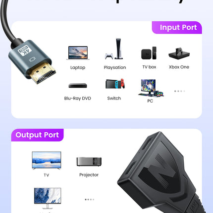 NEWCARE HDMI jaotur 1 sisend 2 väljundit, 4K HDMI jaotur 2 monitori samaaegseks ühendamiseks, HDMI jaotur 1 sisend 2 väljundit, ainult peegel (mitte pikendatav), 1-2-suunaline HDMI jaotur Fire Stickile, Roku