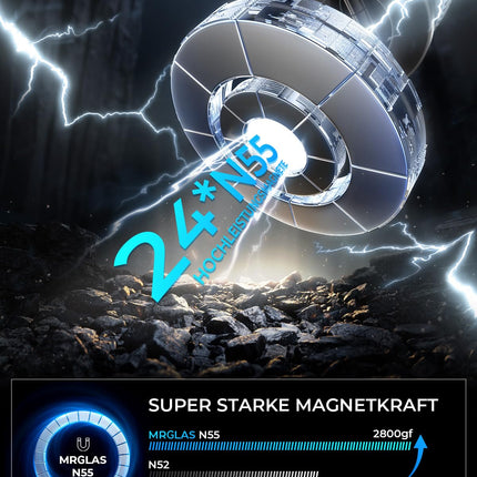 MRGLAS 2025 täiustatud vaakummagnetiline autotelefonihoidik Magsafe'i autokinnitusele, iminapaga autotelefonihoidik [89+ naela imemisvõimsus ja 2800 g tugevaim magnet], 360° pööratav auto/peegli jaoks