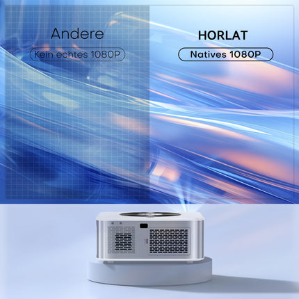 Projektor 【Android TV】 HORLAT 28000 luumeniga projektor 4K kodukino, WiFi 6 Bluetooth projektor õue, automaatne/4P trapetsikorrektsioon, 50% suumprojektor, projektor Androidile nutitelefoni/TV-pulgale, nutikas projektor
