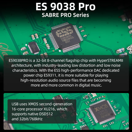Sabaj A20d 2022 versioon ES9038PRO kõrglahutusega tasakaalustatud heli DAC XLR kuni 4,0 Vrms kõrvaklapivõimendi XMOS XU216 tugi LDAC apt-x HD DSD512 MQA USB/optiline/koaksiaal/Bluetooth