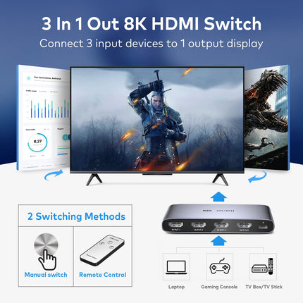 HDMI jaotur HDMI lüliti, 4k@120Hz alumiiniumist 3 sisse- ja 1 väljalaskega UHD jaotur IR kaugjuhtimispuldiga lülitiga, toetab VRR, CEC, HDR, Dolby Atmos, HDCP 2.3, Xbox PS4 PS5 Roku jne.