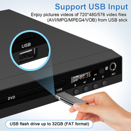 Kompaktne DVD-mängija Scart-ühendusega, regioonivaba HD DVD CD-mängija 1080P HDMI-väljundiga, AV-väljundiga, integreeritud PAL NTSC TV-süsteem, toetab mikrofoni sisendit, USB-sisendit (DVD-170 Scart-ühendusega)