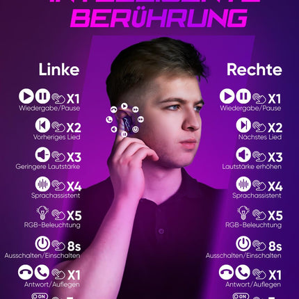 ROTTER® juhtmevabad Bluetooth-mobiilsed mängukõrvaklapid, äärmiselt madal latentsusaeg 50 ms, Bluetooth 5.3, kahe režiimiga, 35 tundi mänguaega, IPX4 veekindlus, 6 mikrofoni (mustad)
