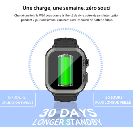 Blackview W30 - Sports Smartwatch - 1.91" Display - +100 Training Modes - Notifications - 10m Diving Depth - 7 Days Battery Life - Microphone - Black