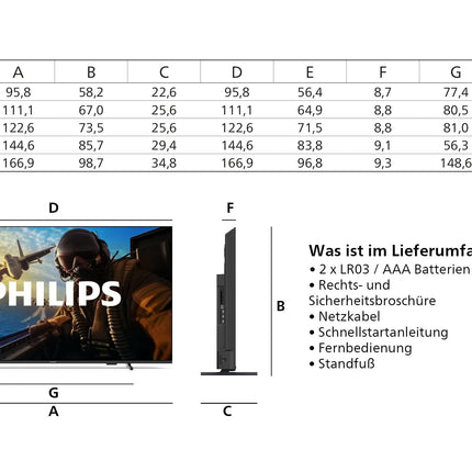 Philips 75PUS7000 4K LED Smart TV - 75-inch display with Pixel Precise Ultra HD, Titan OS platform and Dolby Atmos sound - Works with Alexa and Google Assistant