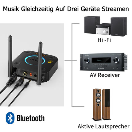 1Mii B06Ultra Bluetooth 5.2 vastuvõtja LDAC Hi-Res heli jaoks, HiFi Bluetooth-heli adapter Audiophile DAC-i, 3D ruumilise heli, aptX HD ja madala latentsusega vastuvõtja stereosüsteemile, optiline 3,5 mm RCA AUX