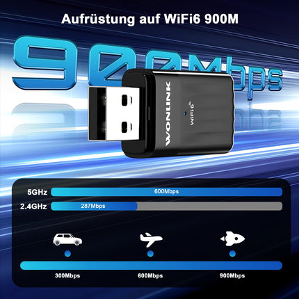 WONLINK WiFi-pulk arvutile, AX900 Bluetooth 5.3 WiFi 6 USB-adapter Dongle kahesageduslik interneti WiFi-pulk arvutile/lauaarvutile/sülearvutile, USB WiFi-adapter sisseehitatud draiveriga, ühildub Windows 11/10, WPA3-ga