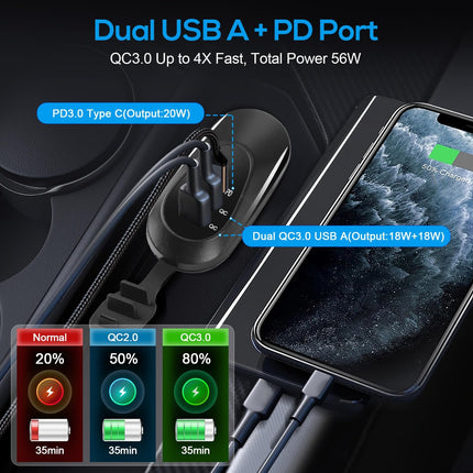 Linkstyle USB autolaadimispesa, kahekordne QC3.0 USB A ja PD3.0 C tüüpi USB-pistikupesaga autolaadimisadapter 12 V mereveokile, 2 tk pakis