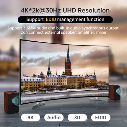 MT-VIKI HDMI maatrikslüliti 16 sisendit ja 16 väljundit, toetab veebijuhtimist, 3,5 mm stereoheli, IR-kaugjuhtimispuldi ja riiulile kinnitatava 4K@30Hz EDID RS232 LAN-pordiga.