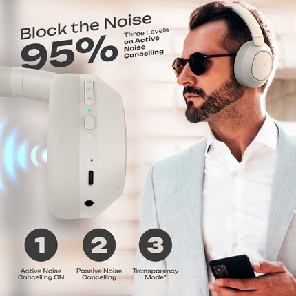 PowerLocus hübriidsed aktiivse mürasummutusega kõrvaklapid, 60 tundi mänguaega juhtmevabad kõrvaklapid, läbipaistvusrežiimiga Hi-Fi stereo juhtmevabad kõrvaklapid bassinupuga, kokkupandavad, mikrofon reisimiseks, mobiiltelefonile, arvutile