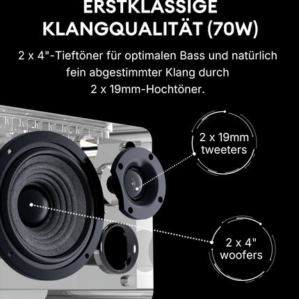 EDIFIER D12 kompaktne stereo kõlarisüsteem (70W) Bluetooth 5.0 ja infrapuna puldiga - ideaalne söögituppa, kööki, töökohale.