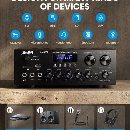 Amplifier, Moukey Bluetooth Power Amplifier Dual Channel Audio Stereo Receiver with USD, SD, AUX, MIC IN with Echo, Radio, LED For Karaoke, Home Theater, MAMP1