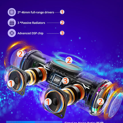 Tronsmart T7 Lite Bluetooth Speaker with Dual Drivers, Powerful Bass, 24W Wireless Portable Speaker with LED Light, IPX7 Waterproof, Stereo Sound, 24h Playtime, Music Box for Parties, Outdoors