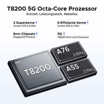 DOOGEE Note 59 Pro+ Android 15 nutitelefon, lukustamata 5G, 512 GB ROM + 36 GB RAM, kaheksatuumaline protsessor, 6250 mAh, 6,75" HD+, 120 Hz värskendussagedus, 50 MP + 8 MP, kahe SIM-kaardiga, lukustamata mobiiltelefonid/OTG/GPS/NFC/sõrmejäljelugeja