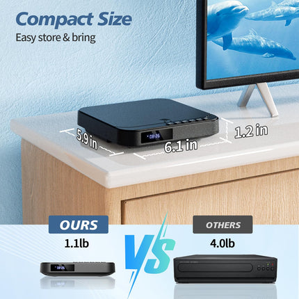 Mini DVD-mängija, DESOBRY DVD-mängija telerile, HD 1080P DVD-mängija HDMI kõigi piirkondadega, USB/TF-kaardi sisend, kaugjuhtimispult, toetab PAL/NTSC-d