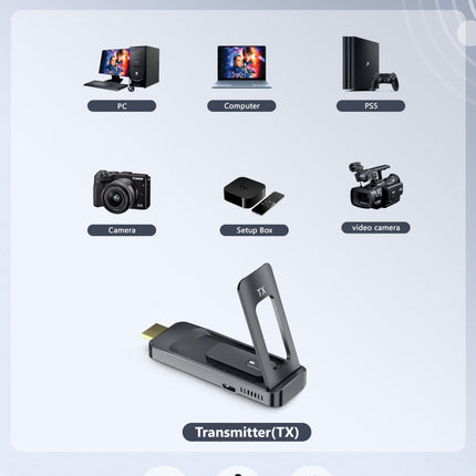 Wireless HDMI Transmitter, TIMBOOTECH Used with Wireless HDMI Kits, 1 RX Paired with up to 8 TX, Foldable Antenna, 5G Streaming of Video and Audio, Wireless HDMI Extender