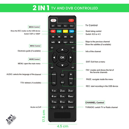 LEYF DVB-S2 satellite receiver, Full HD 1080P HDMI TV stick, satellite receiver, hidden behind TV, digital display, H265 HEVC Main 10 Bit, 2-in-1 universal remote control, USB