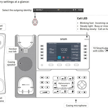 Snom D865 IP-telefon, SIP-lauatelefon, 5-tolline IPS-värviline ekraan 1280 x 720 pikslit, 12 SIP-identiteeti, 10 programmeeritavat funktsiooniklahvi, WiFi NFC, Bluetooth, 3-aastane tootjagarantii, must, 00004536