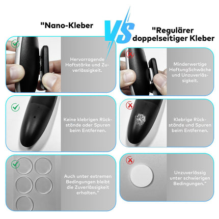 Vodeson Key Finder - Easy-to-use anti-lost device with 6 color-coded receivers and RF transmitter remote control, key finder locator with sound - gift design for mom and dad
