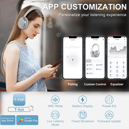 T-fun NC95 hübriidsed mürasummutavad kõrvaklapid, kõrvapealsed kõrvaklapid, juhtmevabad, Bluetooth 5.3, läbipaistvusrežiim, sisseehitatud mikrofon, 65 tundi mänguaega, rakenduse juhtimine, loominguline ketasjuhtimine