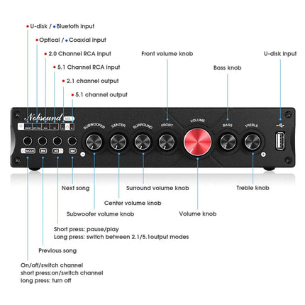 Nobsound HiFi 5.1 Channel Bluetooth Amplifier Stereo Home Theater Power Amp Subwoofer Amplifier Audio Amplifier
