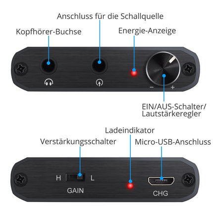 eSynic HiFi kõrvaklapivõimendi 16-300Ω koos HiFi võimenduslülitiga võimendiga 1000mAh laetavatele kõrvaklappidele, audiokaabli ja 1,2m USB-kaabliga nutitelefonidele, sülearvutitele, MP3-CD-mängijatele