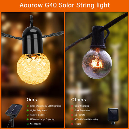 Aourow LED Solar String Lights Outdoor, 25 Bulbs 15.5m Decorative Lamp IP44 Waterproof with 4 Brightness Levels and 4-Level Time Setting, Outdoor Lighting for Garden, Party, Festival, Warm White