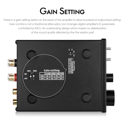 Nobsound G2 Subwoofer Amplifier, 100 Watt Home Sub Bass Power Amplifier, Full Frequency Mono Channel Amp, PBTL/BTL Bridge Amplifier with Gain Control, for Passive Subwoofer Bass Shaker