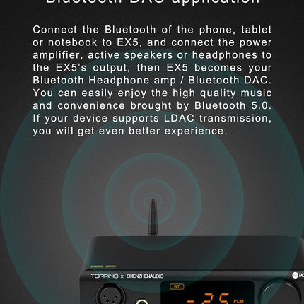 Topping EX5 MQA Dual ES9038Q2M DAC Bluetooth 5.0 LDAC DSD512 PCM 768kHz Hi-Res Audio HiFi Decoder Headphone Amplifier (Black)