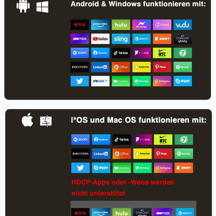 AIMIBO 4K juhtmevaba ekraaniadapter, 3-suunaline peegeldamine - otsene, DLNA, juhtmega sünkroonitud ekraan, 2.4G 5G @60Hz HDMI juhtmevaba adapter iOS-i, Androidi, Windowsi, macOS-i ja teleri, monitori ja projektori ühendamiseks - Airplay