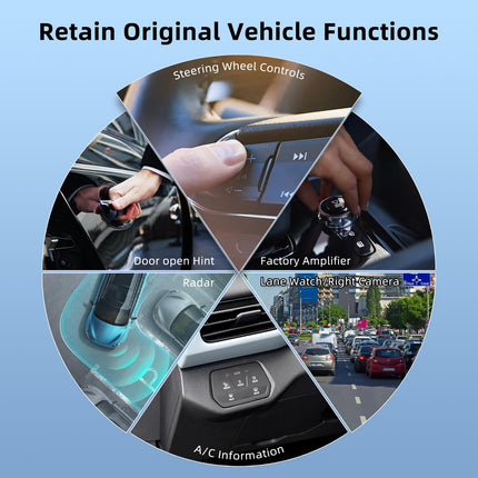【8 tuumalist 6+128G】 Hodozzy Carplay autoraadio Citroën C4 2004-2009/C-QUATRE 2008-2011 jaoks, Android autoraadio navigatsiooniga, 9-tolline puuteekraan Android Auto/peegliühenduse/WiFi/GPS/RDS/FM/Bluetooth/USB/DSP-ga