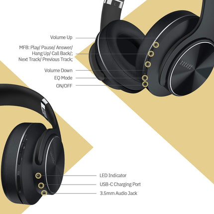 DOQAUS Bluetooth Kopfhörer Over Ear,90 Std Kopfhörer Kabellos Bluetooth mit 3 EQ-Modi HiFi Stereo Faltbare Headset mit Mikrofon weiche Ohrpolster Wireless für Handys/Reisen/Büro/Laptops/PC-Schwarz