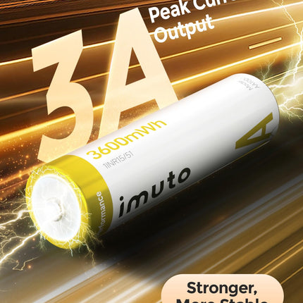 imuto rechargeable lithium AA battery 8 pieces with charger, 3600 mWh high capacity 3 amps 100% peak performance AA batteries, simulate alkaline with non-constant voltage AA Li-ion