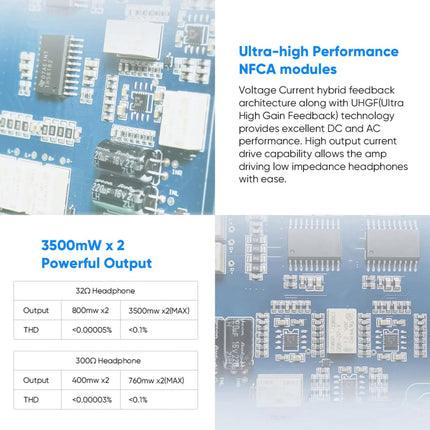 Topping A50 III NFCA tasakaalustatud kõrvaklapivõimendi 3500mW x 3500mW HiFi kõrvaklapivõimendi RCA/TRS sisend 6,35 mm/4,4 mm tasakaalustatud kõrvaklapivõimendi, kolmeastmeline võimenduse lüliti (must)