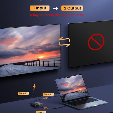 8K HDMI-lüliti jaotur, avedio links alumiiniumist kahesuunaline HDMI-lüliti 2 sisendit 1 väljundit või 1 sisendit 2 väljundit, HDMI 2.1 lüliti jaotur toetab 8K 4K-d PS5/4 HDTV jaoks