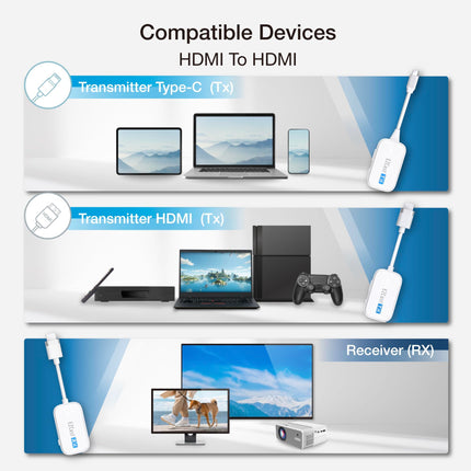 EZCast traadita HDMI saatja ja vastuvõtja komplekt, kaks saatjat (C-tüüp ja HDMI), väga madal latentsusaeg, ühenda ja mängi sülearvuti/lauaarvuti ja teleri/projektori vahel