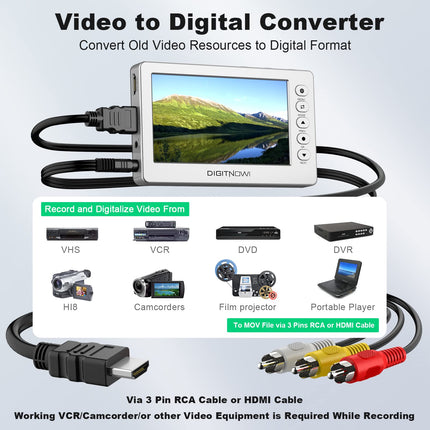 DIGITNOW videosalvestus, USB 2.0 1080P 60fps videomuundur 5-tollise OLED-ekraaniga, HDMI AV-videosalvesti, salvestab videomakist, DVD-lt, VHS-kassettidest, Hi8-st, videokaamerast, mängusüsteemidest.