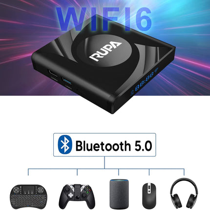 RUPA Android TV Box 13.0, 2025 uusim Android Box RAM 2G ROM 16G WiFi6 Enternet 10/100M Bluetooth 5.0 USB3.0 toetab 3D HD 8K Cast Screen TV Box
