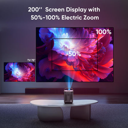 Projector, Electric Focus/Auto Keystone Correction WiFi 6 BT5.2 Mini Projector 4K Full HD 1080P Supported, 50% Zoom Portable Projector for Home Theater/Outdoor, Compatible with TV Stick/HDMI/USB/Laptop/iOS/Android