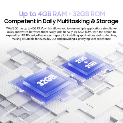 Blackview Wave 6C 4G nutitelefon ilma lepinguta, soodne, 6,5'' HD+, kaheksatuumaline 4GB+32GB (1TB väline SD), 5MP+8MP, 5100mAh aku, Android 13 DUAL SIM mobiiltelefon, Smart-K Box kõlar, GPS must
