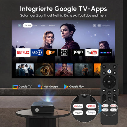 Projector 4K with Google TV, 1900 ANSI Home Theater Smart Projector Daylight Suitable with ToF CMOS Laser Autofocus, Dolby Audio, HDR, NFC, WiFi, Bluetooth, LED Video Projector for Ceiling Mounting Bright Rooms