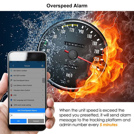 TKMARS Tracker Car GPS 4G, tugev magnetiline veekindel tasuta rakenduse/veebiühenduseta, ilma tellimuseta, kadumisvastane reaalajas jälgimisseade autole, sõidukile, veoautole ja autopargile TK905B