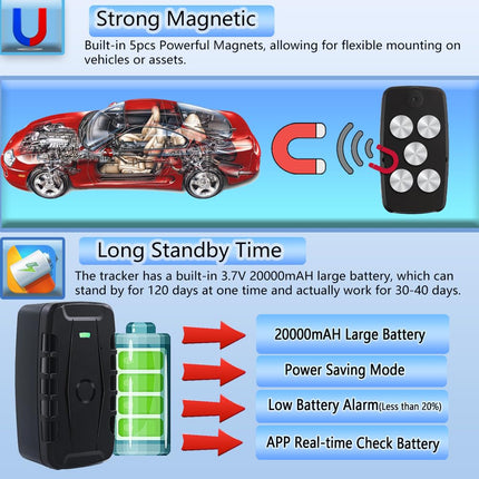 TKMARS TK918 4G GPS Tracker 20000mAh Long Battery Life, No Subscription, Magnetic, Waterproof IP67, Real-time Tracking Locator for Car, Multiple Alarm Modes with Free App