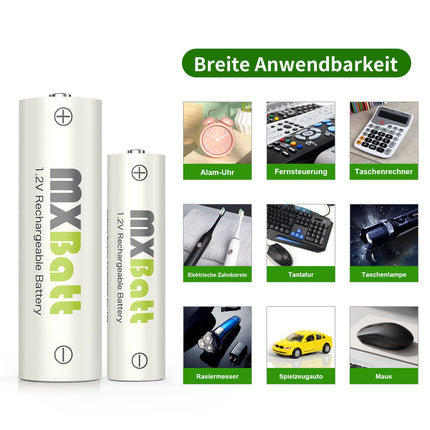 MXBatt Rechargeable AA and AAA Batteries NiMH 1.2V Combo, Rechargeable Batteries AA 3200mAh 16 Pieces, AAA Rechargeable Batteries 1100mAh 16 Pieces 1200 Cycles Long Life