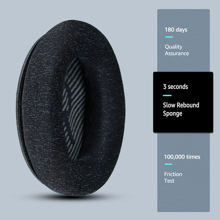 Comfortable Fabric: Wzsipod Ear Pads for Bose QuietComfort 35 / QC35ii Headphones, Compatible with QC45, QC25, QC2, QC15 and More, Exclusive Replacement Parts, S2