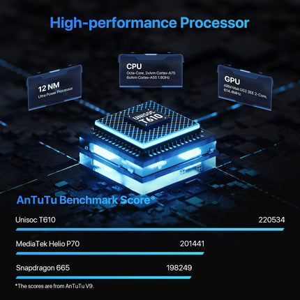 UMIDIGI C1 Max Android 12 odav nutitelefon ilma lepinguta, 5150 mAh aku C-tüüpi ühendusega, 6,52-tolline HD+ ekraan, 50 MP kaamera, 6+ 128 GB (laiendatav kuni 256 GB) kahe SIM-kaardiga mobiiltelefon seenioridele, lastele, ettevõtetele