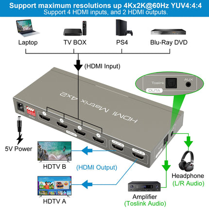 HDMI maatrikslüliti 4 sisendi ja 2 väljundiga 4K60Hz jaotur optilise ja 3,5 mm AUX-heli väljundiga, toetab EDID HDCP2.2 18G HDR10 ARC